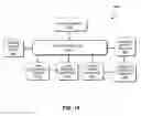 Fig. 15 - Digital rights management engine systems and methods