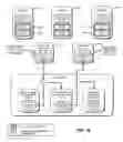 Fig. 16 - Digital rights management engine systems and methods