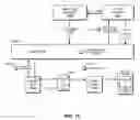 Fig. 20 - Digital rights management engine systems and methods