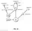 Fig. 25 - Digital rights management engine systems and methods