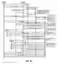 Fig. 28 - Digital rights management engine systems and methods