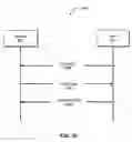 Fig. 35 - Digital rights management engine systems and methods