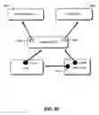 Fig. 37 - Digital rights management engine systems and methods