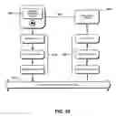 Fig. 42 - Digital rights management engine systems and methods