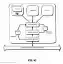 Fig. 43 - Digital rights management engine systems and methods