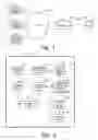 Fig. 02 - Selling system