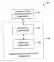 Fig. 01 - Shopping assistant
