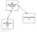 Fig. 01 - Custom user definable keyword bidding system and method