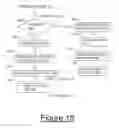 Fig. 17 - Payment method employing a bill of exchange