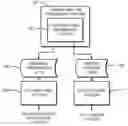 Fig. 01 - Financial transaction controls using sending and receiving control data