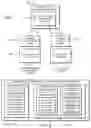 Fig. 02 - Financial transaction controls using sending and receiving control data