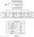 Fig. 03 - Financial transaction controls using sending and receiving control data