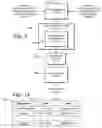 Fig. 05 - Financial transaction controls using sending and receiving control data