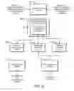 Fig. 04 - Detecting missing files in financial transactions by applying business rules