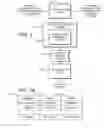 Fig. 05 - Detecting missing files in financial transactions by applying business rules