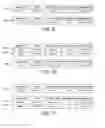 Fig. 07 - Detecting missing files in financial transactions by applying business rules