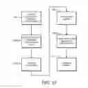 Fig. 08 - Detecting missing files in financial transactions by applying business rules