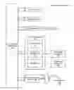 Fig. 01 - Estimating the spend capacity of consumer households