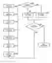 Fig. 01 - System and method for structuring and facilitating financial transactions