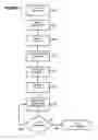 Fig. 02 - System and method for structuring and facilitating financial transactions