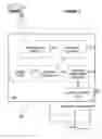 Fig. 04 - System and method for structuring and facilitating financial transactions