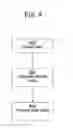 Fig. 05 - Equity-indexed annuity for group savings programs