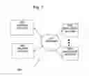 Fig. 06 - Equity-indexed annuity for group savings programs