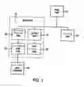 Fig. 02 - Systems and methods for making conditional sales of investments