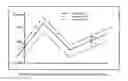 Fig. 01 - NORMALIZATION ALGORITHM FOR IMPROVING PERFORMANCE OF MODULES DEPENDING ON PRICE FEED CHANGES IN REAL-TIME TRANSACTIONAL TRADING SYSTEMS