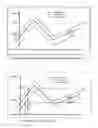 Fig. 02 - NORMALIZATION ALGORITHM FOR IMPROVING PERFORMANCE OF MODULES DEPENDING ON PRICE FEED CHANGES IN REAL-TIME TRANSACTIONAL TRADING SYSTEMS