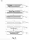 Fig. 04 - System and method for trading short-term rate derivative futures