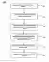 Fig. 01 - System and method for aggregation of implied bids and offers for short-term interest rate futures and options