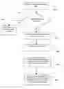 Fig. 01 - System and method for trading financial instruments based on undisclosed values