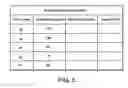 Fig. 06 - System and method for coordinating automated and semi-automated trading tools
