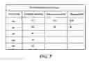 Fig. 08 - System and method for coordinating automated and semi-automated trading tools