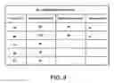Fig. 10 - System and method for coordinating automated and semi-automated trading tools