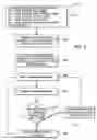 Fig. 05 - Processing of orders in an trading system once warning limits are exceeded