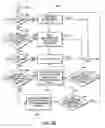 Fig. 07 - Processing of orders in an trading system once warning limits are exceeded