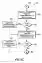 Fig. 08 - Processing of orders in an trading system once warning limits are exceeded