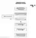 Fig. 03 - Method, system, and medium for winning bid evaluation in an auction