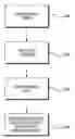 Fig. 01 - System and method for processing orders for securities