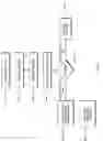 Fig. 06 - System and method for processing orders for securities