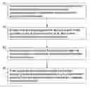 Fig. 01 - Methods and systems for managing transaction card accounts