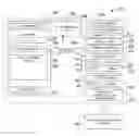 Fig. 01 - Method and system for processing and preventing credit card fraud in simultaneous remote wholesale exchange and local fullfillment of retail transactions by third party retailers