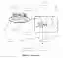 Fig. 02 - SYSTEMS AND METHODS FOR SECURE FINANCIAL TRANSACTION AUTHORIZATION