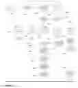 Fig. 04 - SYSTEMS AND METHODS FOR SECURE FINANCIAL TRANSACTION AUTHORIZATION