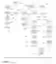 Fig. 05 - SYSTEMS AND METHODS FOR SECURE FINANCIAL TRANSACTION AUTHORIZATION