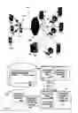 Fig. 02 - Secure license key method and system