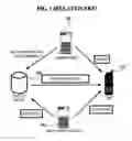 Fig. 02 - Method and system for providing DRM license