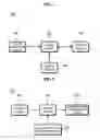 Fig. 07 - Method and system for providing DRM license